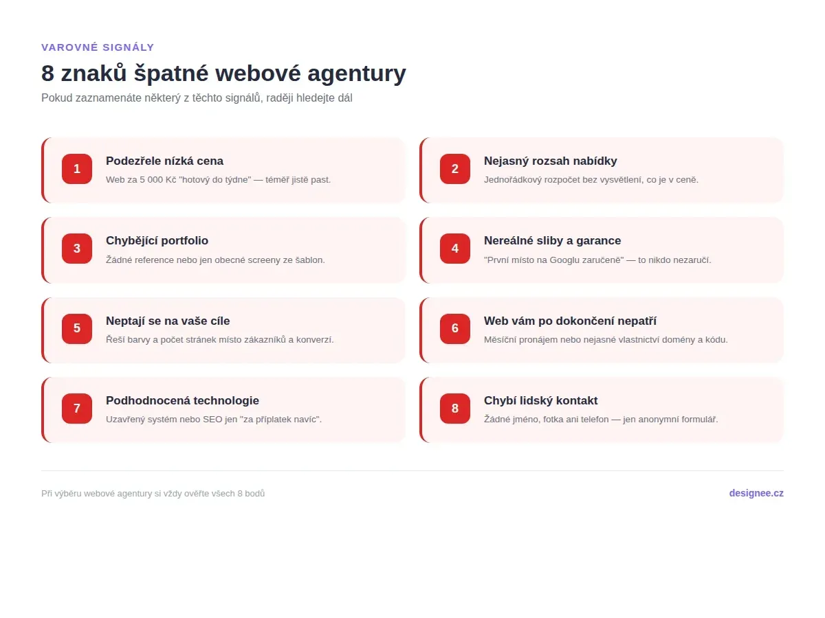 Jak poznat špatnou webovou agenturu (a nenechat se napálit)