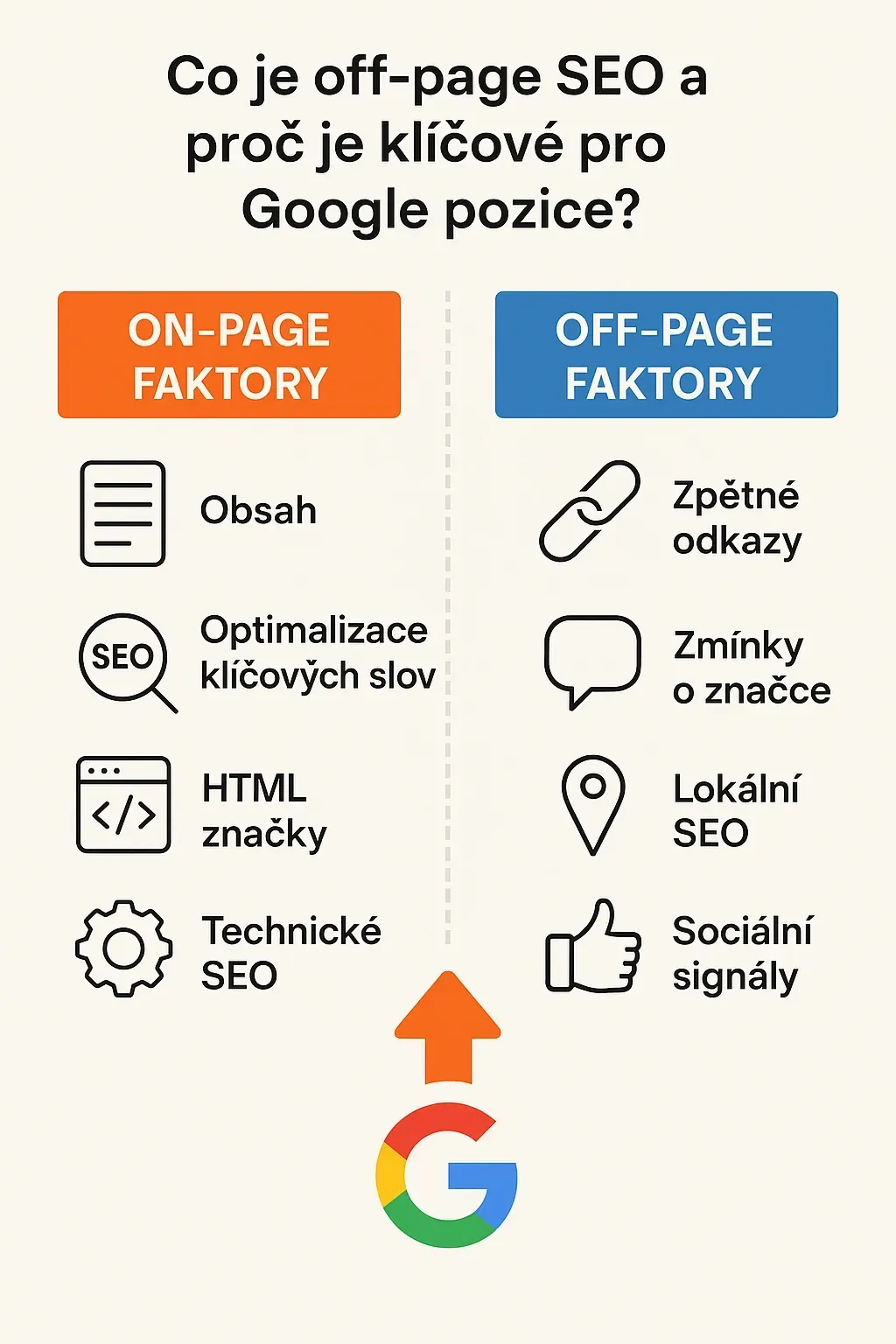 Co je off-page SEO a proč je klíčové pro Google pozice?