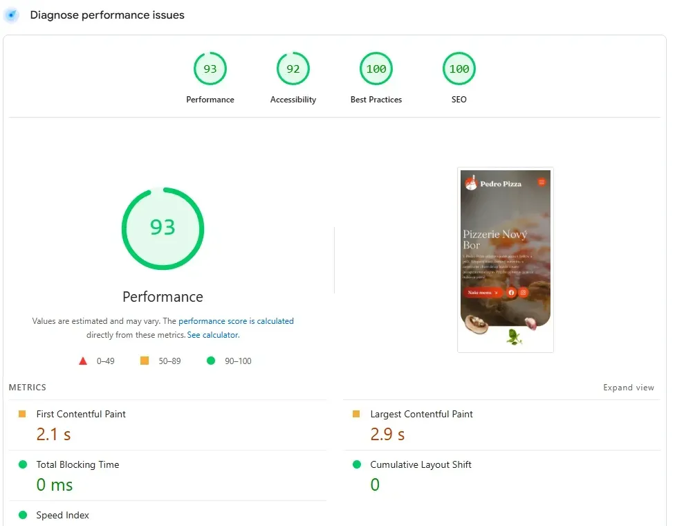 On-page SEO checklist pro začátečníky